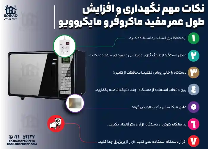 نکات مهم نگهداری و افزایش طول عمر مفید مایکروویو بوتان